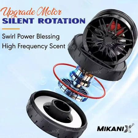 Solar Rotating Car Dashboard Air Freshener/Perfume Diffuser